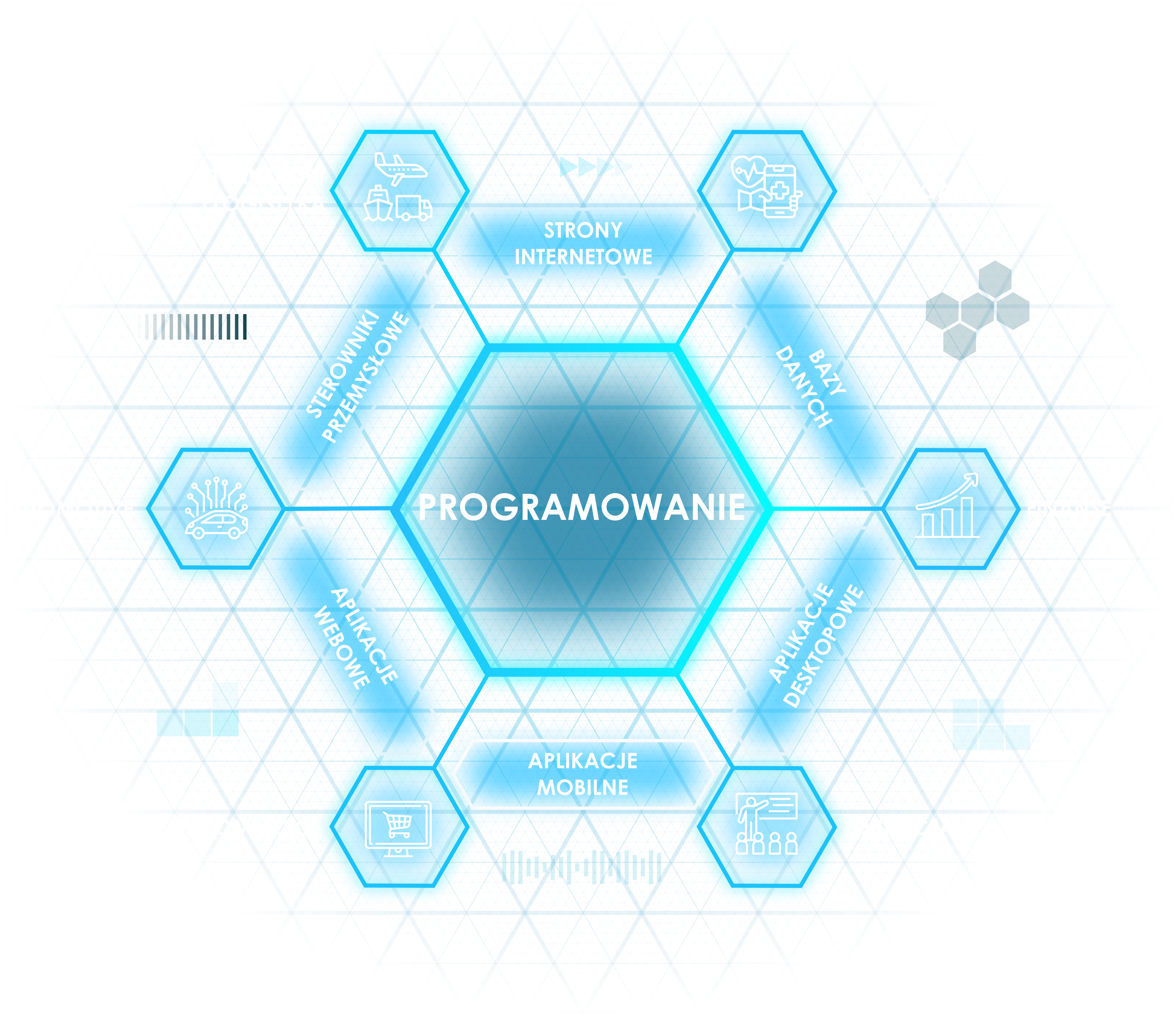 Sztuczna Inteligencja w technikum New Technology